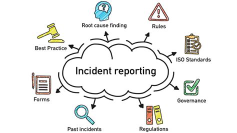 Why Are Reports Important To An Investigation